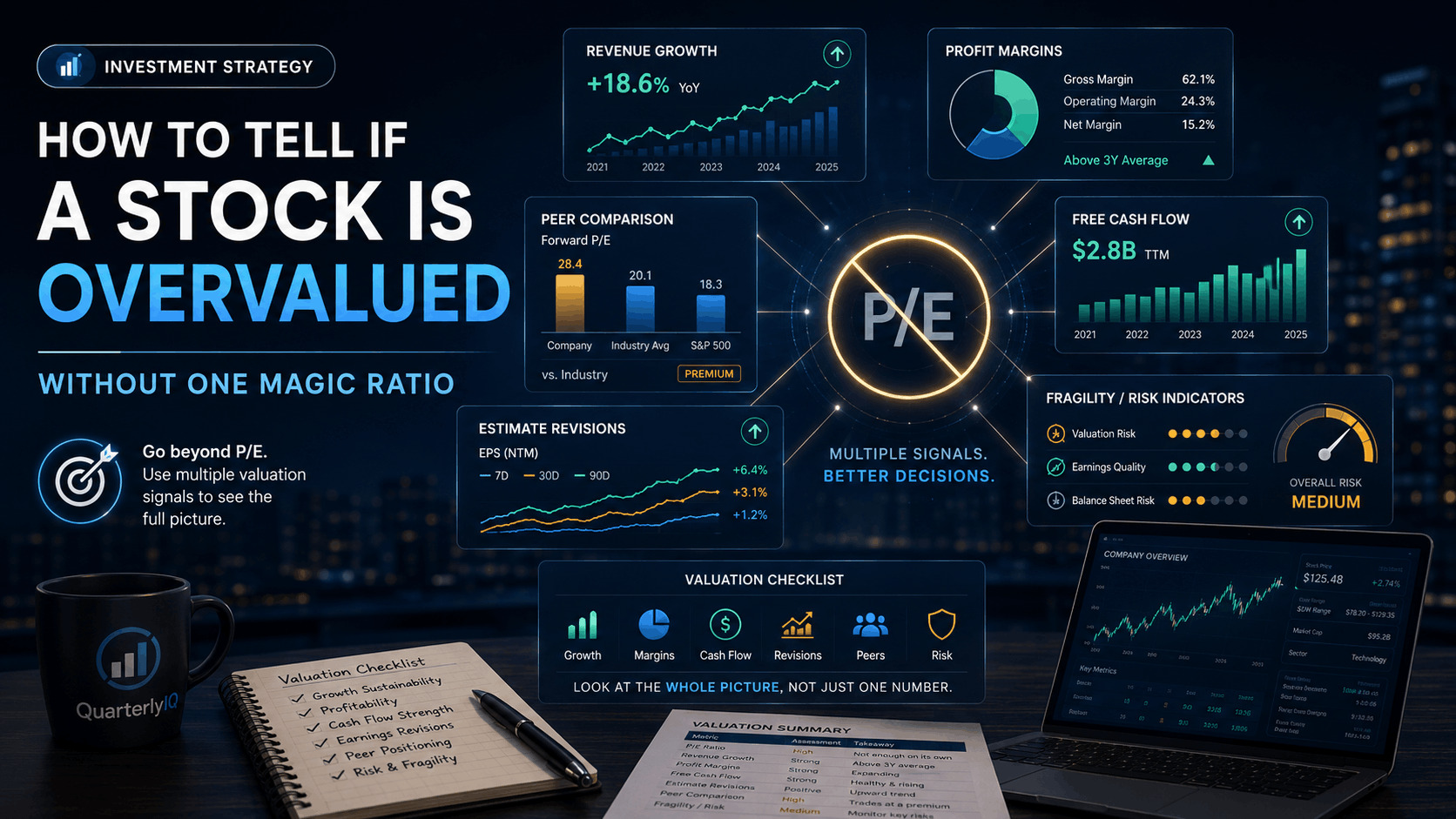 How to Tell if a Stock Is Overvalued Without One Magic Ratio