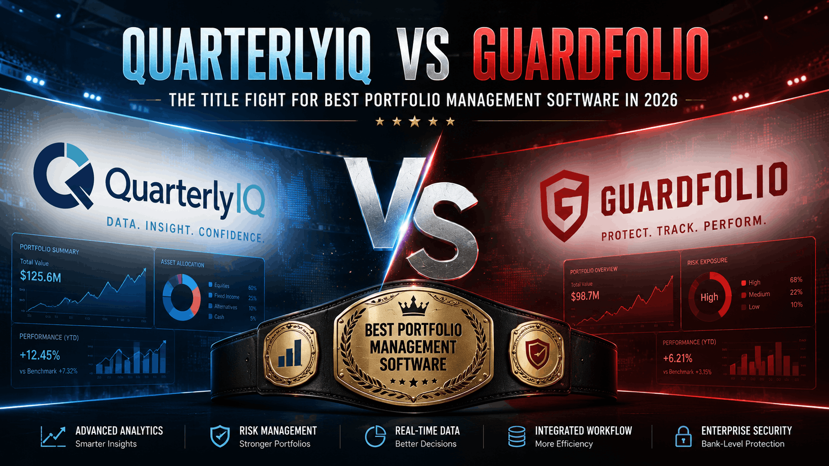 QuarterlyIQ vs. Guardfolio: Which Portfolio Monitoring Platform Is Better?